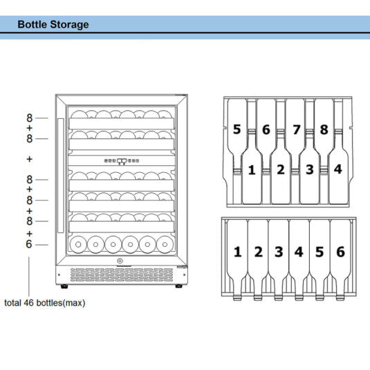 Whynter 46-Bottle Dual Temperature Zone Built-In Wine Refrigerator - BWR-462DZ