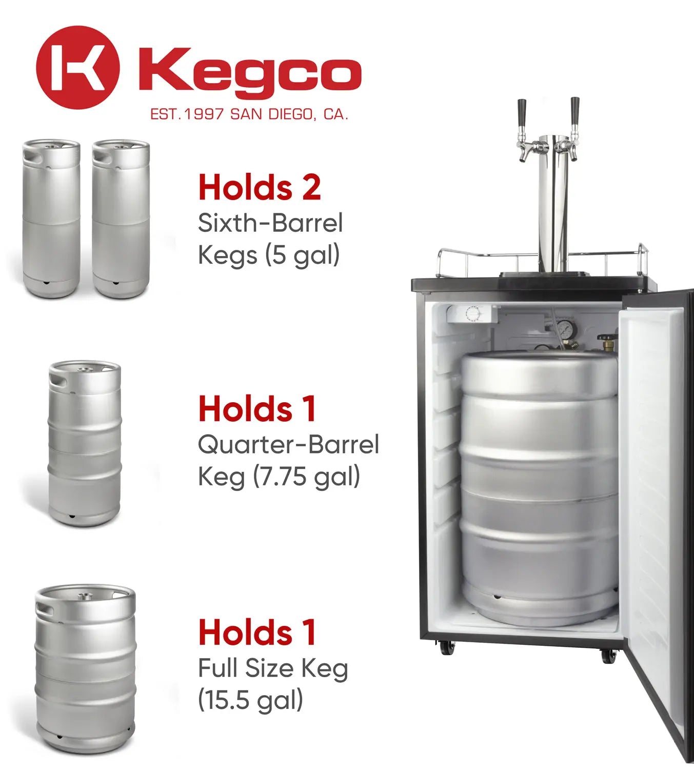 Kegco 20" Wide Dual Tap Stainless Steel Kegerator - K199SS-2NK