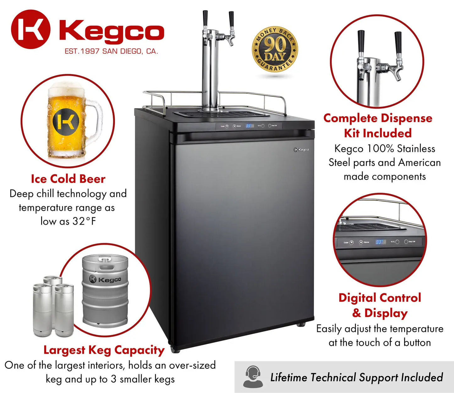 Kegco 24" Wide Dual Tap Black Stainless Steel Digital Kegerator - K309X-2NK