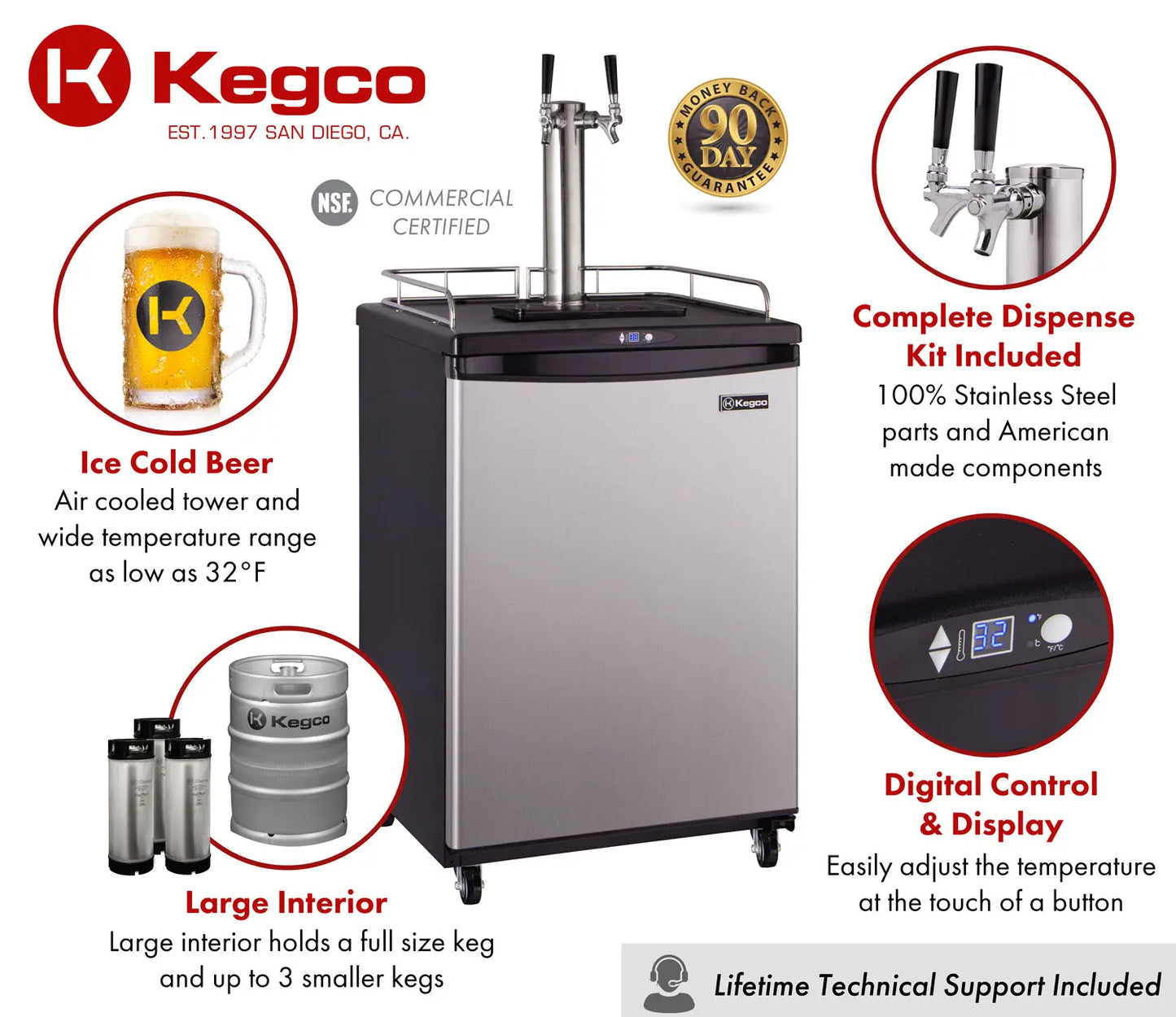 Kegco 24" Wide Dual Tap Commercial/Residential Digital Kegerator - Z163S-2NK