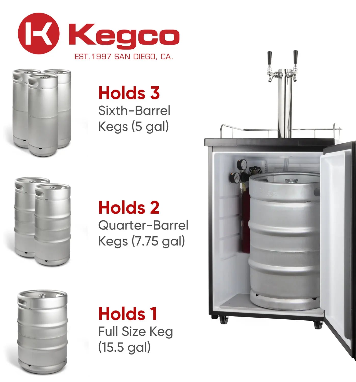 Kegco 24" Wide Cold Brew Coffee Dual Tap Black Kegerator - ICK20B-2NK