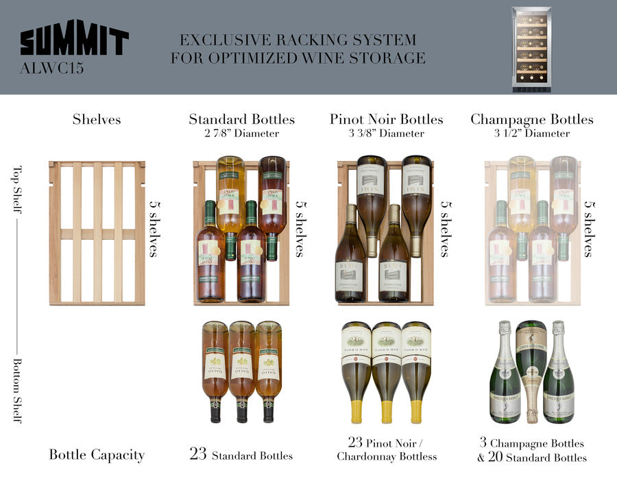 Summit 15" Wide Built-In Wine Cellar, ADA Compliant - ALWC15