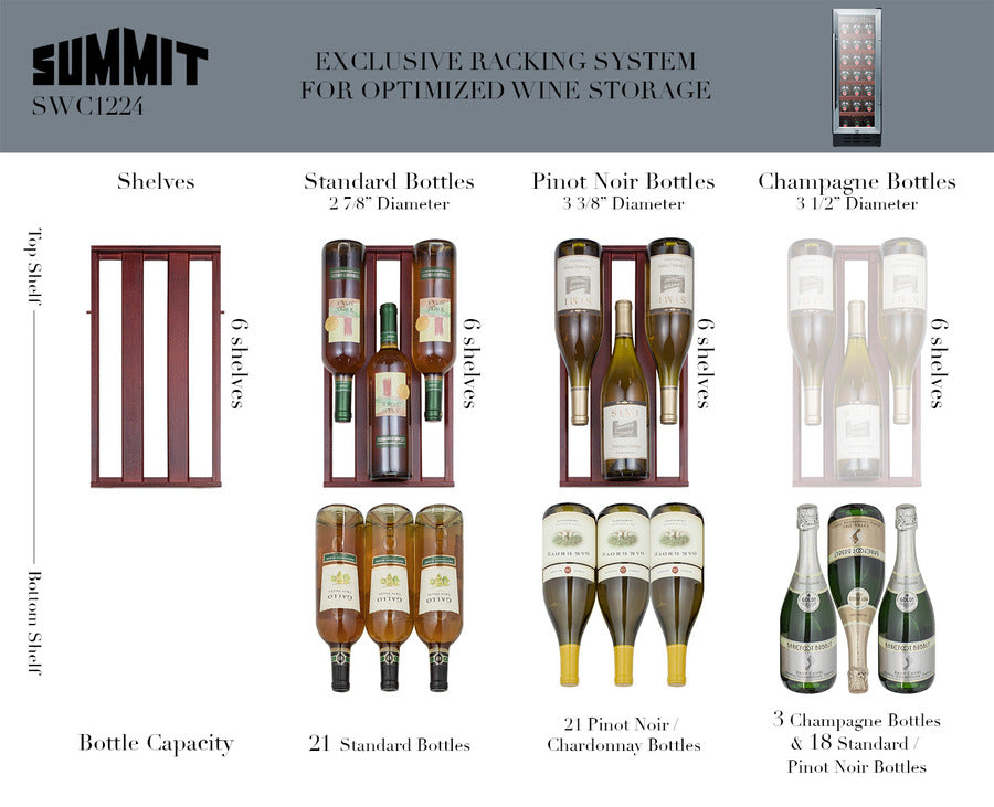 Summit 12" Wide Built-In Wine Cellar - SWC1224B